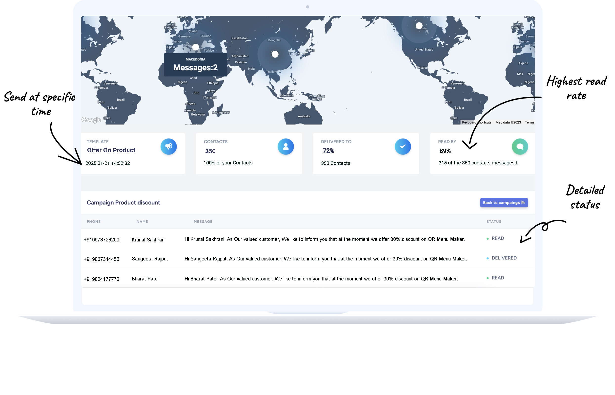 Main Dashboard